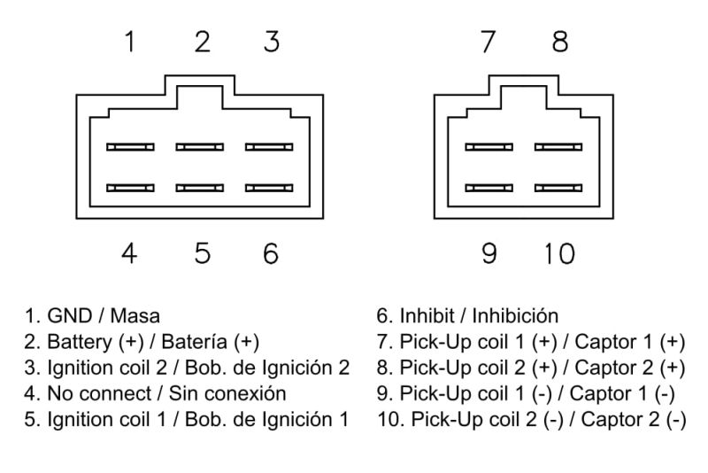 Modul de aprindere