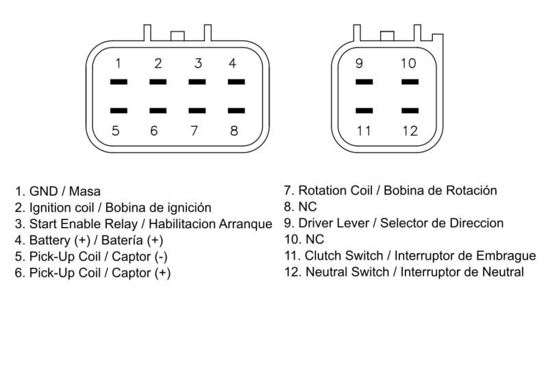 Modul de aprindere
