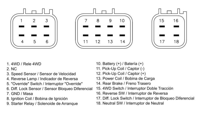 Modul de aprindere