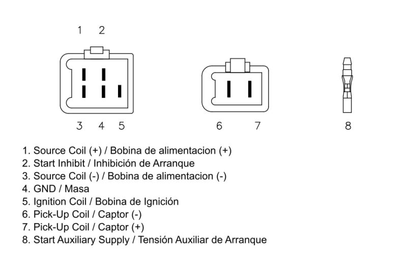 Modul de aprindere