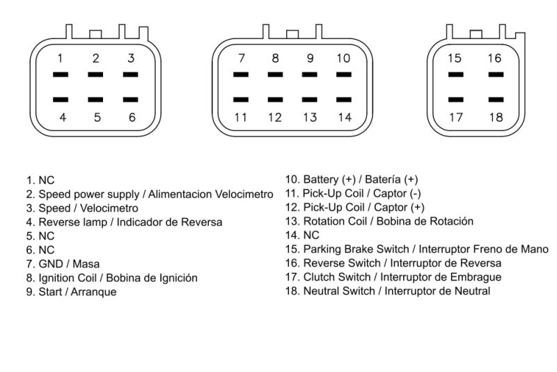 Modul de aprindere