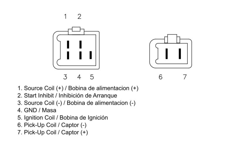 Modul de aprindere