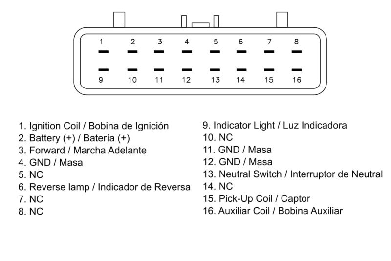 Modul de aprindere