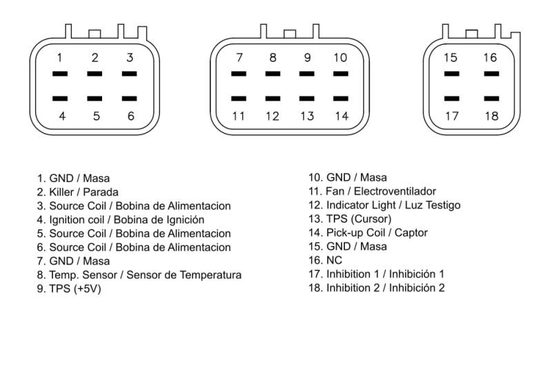 Modul de aprindere
