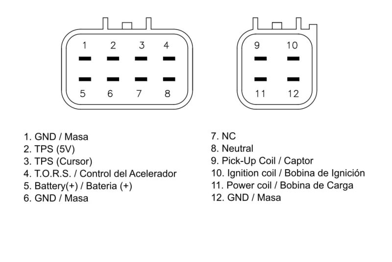 Modul de aprindere
