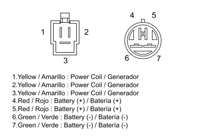 Regulator, alternator