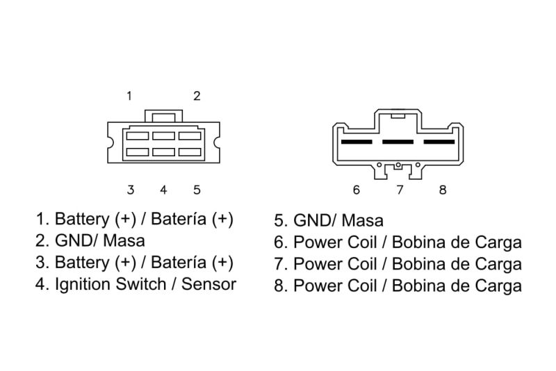 Regulator, alternator