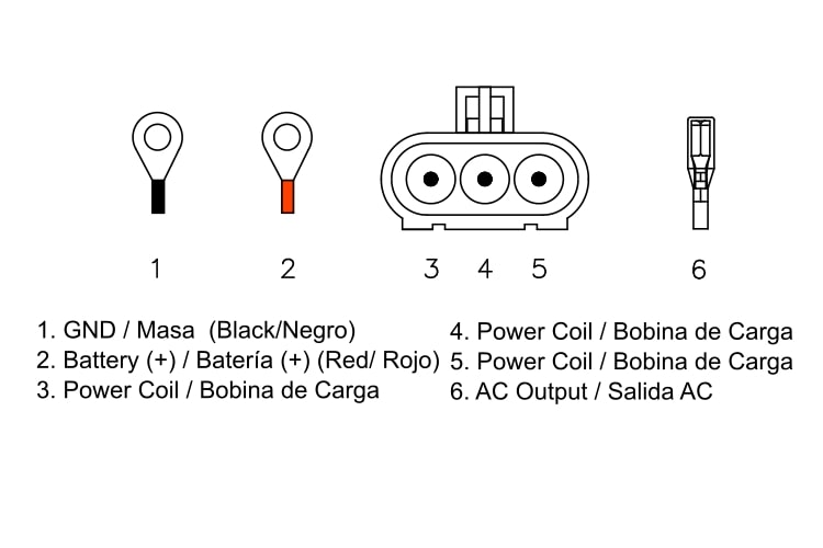 Regulator, alternator
