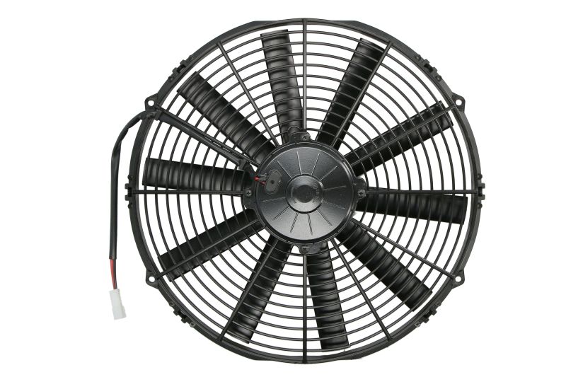 Ventilator incalzire