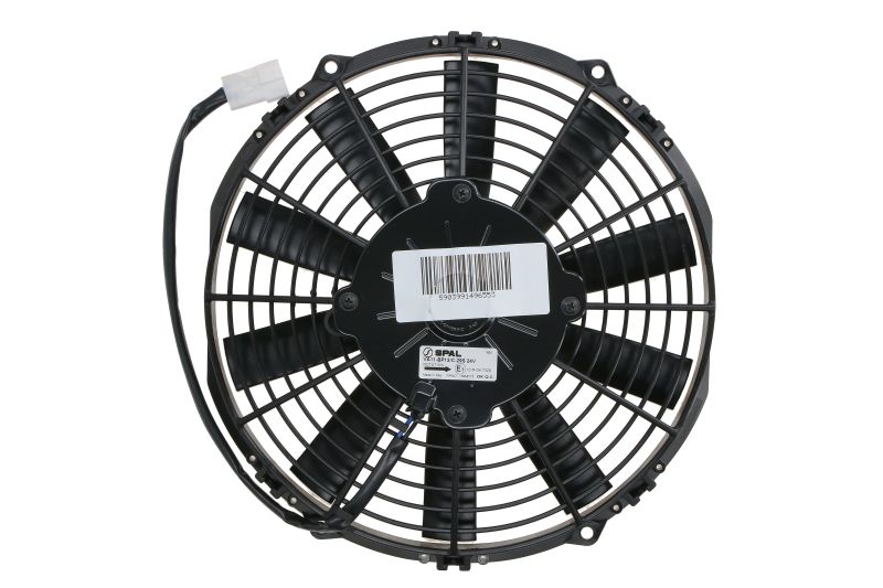 Ventilator incalzire