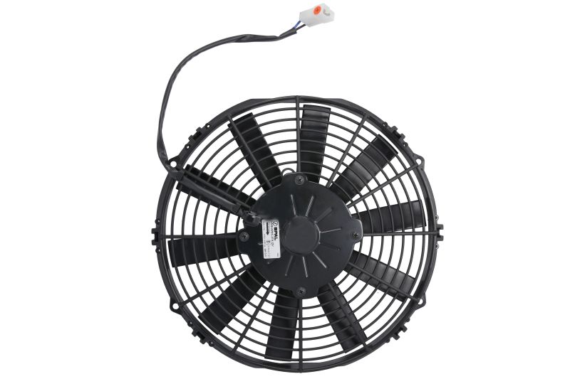 Ventilator incalzire