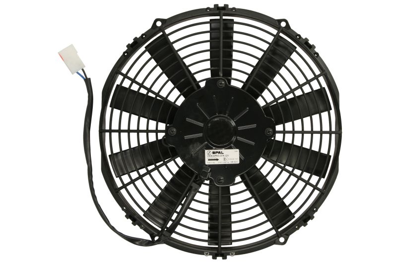 Ventilator incalzire