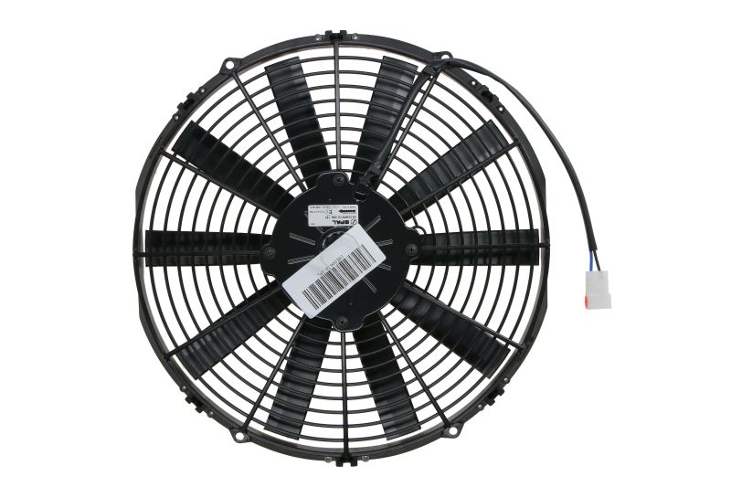 Ventilator incalzire