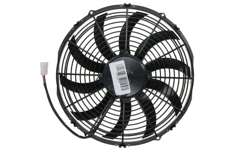Ventilator incalzire