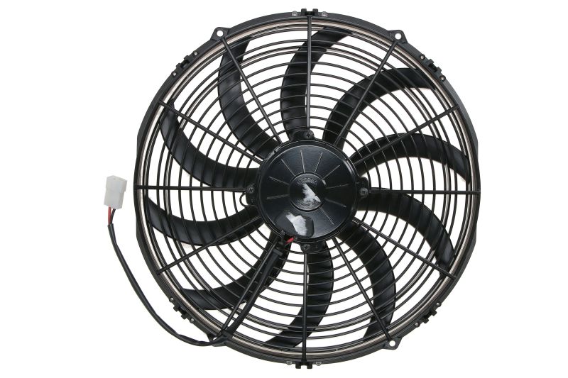 Ventilator incalzire