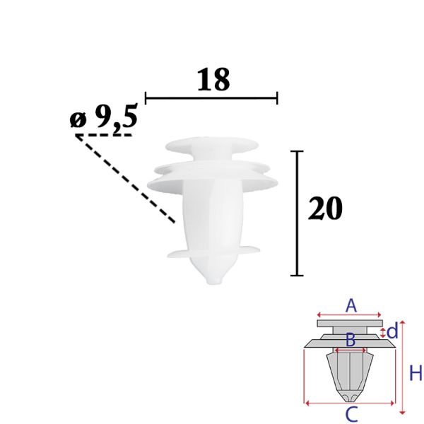 Clips, acoperire decorativa si protectie