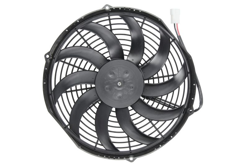 Ventilator incalzire