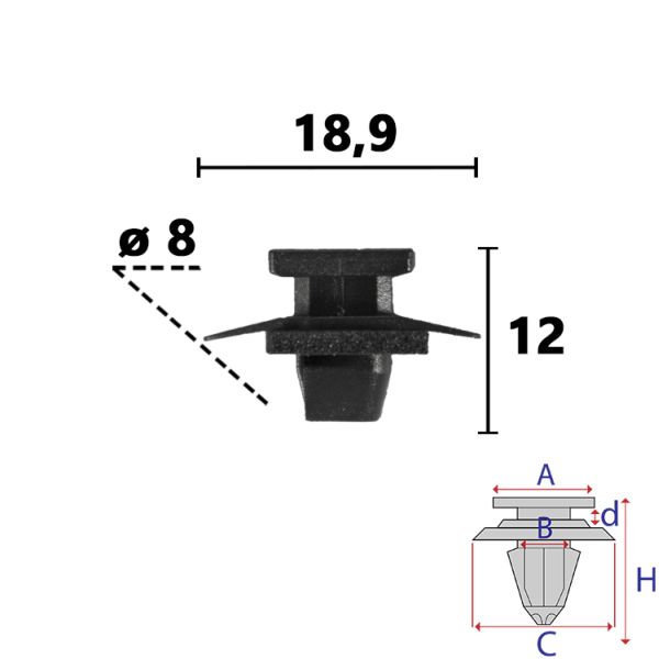 Clips, acoperire decorativa si protectie