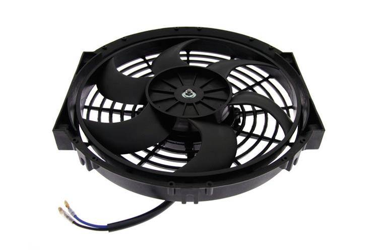 Ventilator, radiator