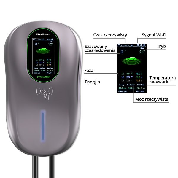 Dispozitiv de incarcare ca, vehicul electric