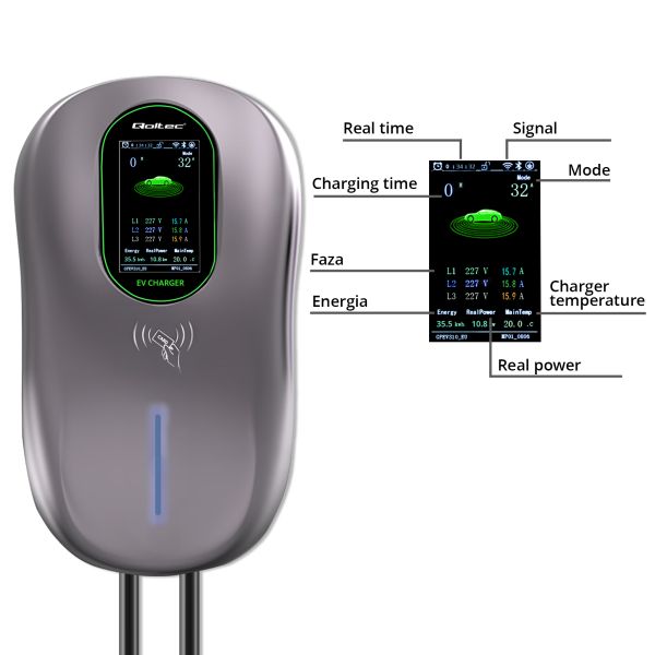 Dispozitiv de incarcare ca, vehicul electric