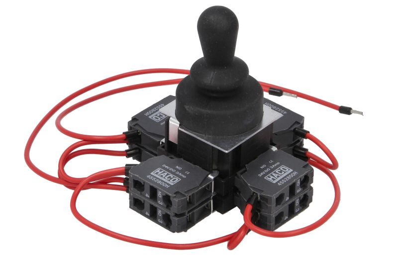 Unitate de control