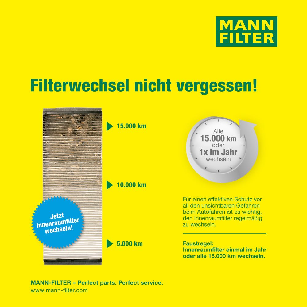 Filtru, aer habitaclu