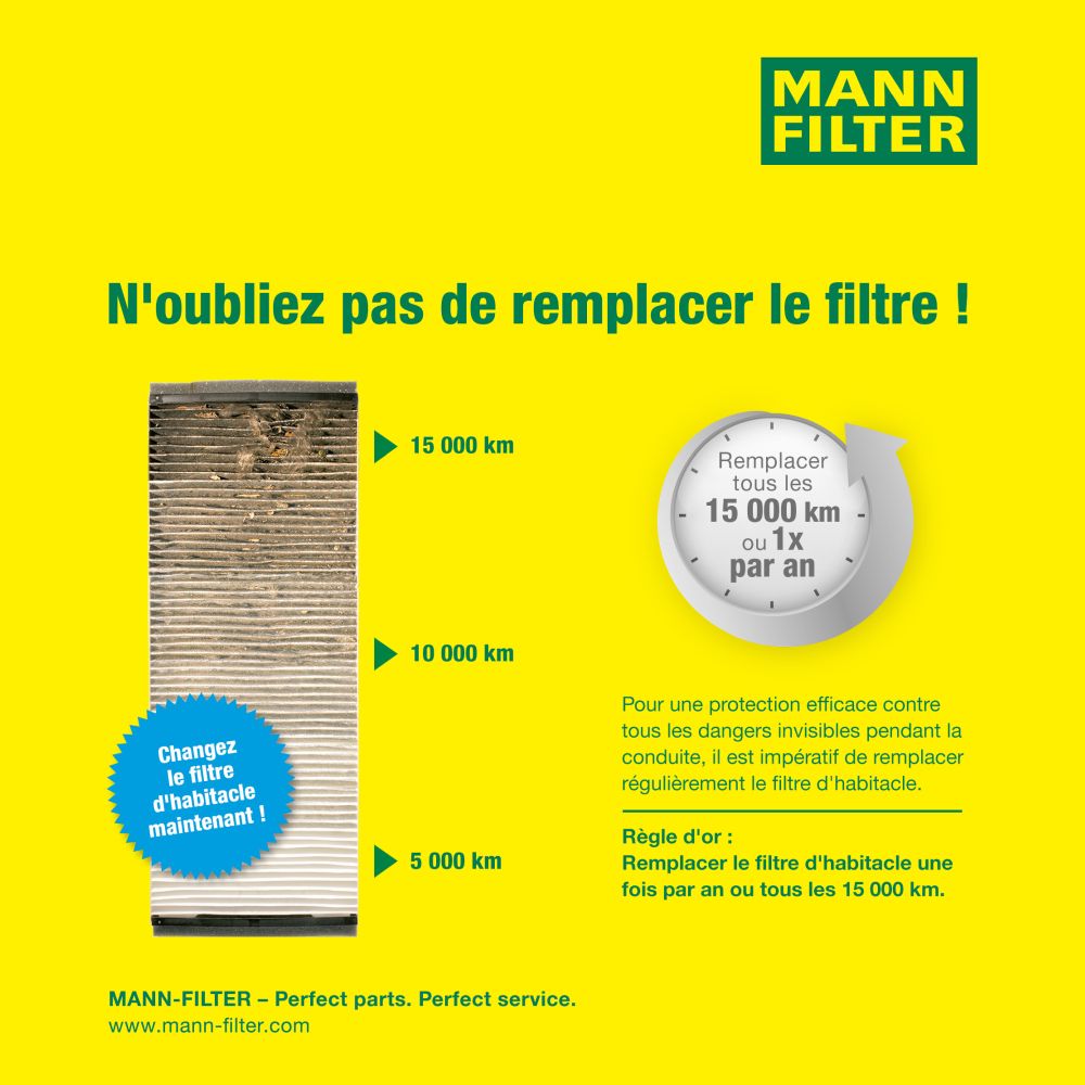 Filtru, aer habitaclu