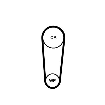 Curea de distributie